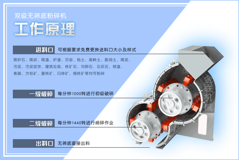 河南濕煤泥破碎機(jī)的性能優(yōu)勢(shì)、型號(hào)規(guī)格、工作原理介紹！